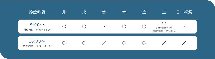 診療時間